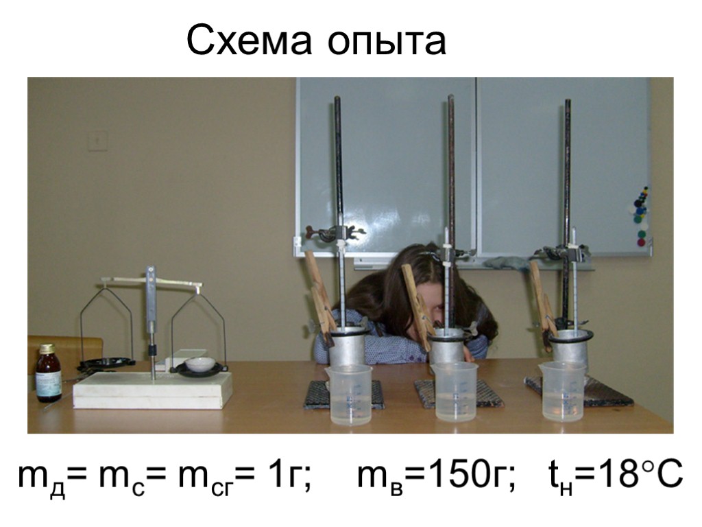 Схема опыта mд= mс= mсг= 1г; mв=150г; tн=18С